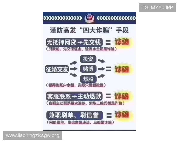尊龙凯时官网注册账号安全保障措施详解保障玩家个人信息安全 尊龙凯时官网注册账号安全保障措施详解保障玩家个人信息安全