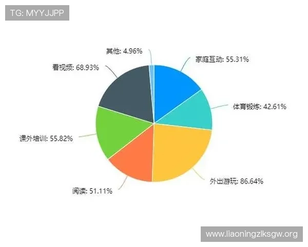 尊龙娱乐百家乐官网最新优惠活动不断,丰富的游戏玩法满足不同玩家的娱乐需求 尊龙娱乐百家乐官网最新优惠活动不断,丰富的游戏玩法满足不同玩家的娱乐需求
